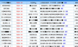 传奇私服网站,游戏平台安全指南与风险防范解析
