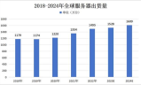 新开传奇sf最大网站是什么-全面解析与选择指南