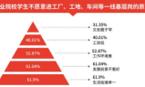 最新开单职业传奇：数字时代的职业新蓝海