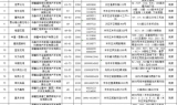 暗影西游单职业传奇：昆山取心任务全解析