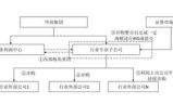 一元手游0.1折