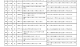 单职业超级变态传奇发布网,极致游戏体验指南