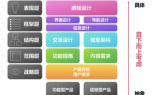 新开传奇网站sf123,打造高效游戏平台的全攻略